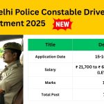 SSC Delhi Police Constable Driver Recruitment 2025