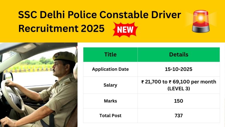SSC Delhi Police Constable Driver Recruitment 2025