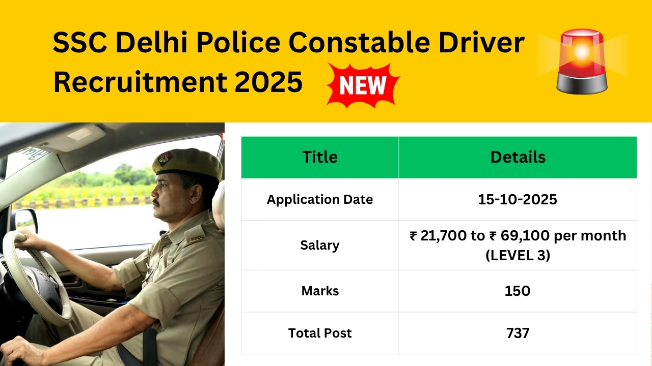 SSC Delhi Police Constable Driver Recruitment 2025