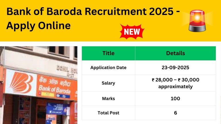 Bank od baroda New vacancy