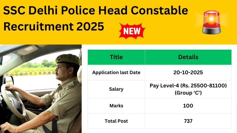 SSC Delhi Police vacancy