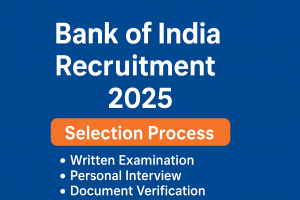 Latest Bank Recruitment